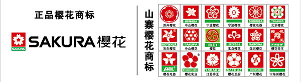 SAKURA天富平台登录注册注册商标与“傍名牌”天富平台登录注册对比 SAKURA天富平台登录注册注册商标与“傍名牌”天富平台登录注册对比