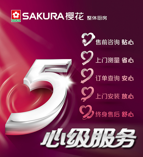 SAKURA츻ƽ̨¼עļ